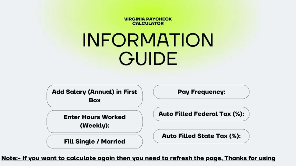 Virginia Paycheck Calculator Guide